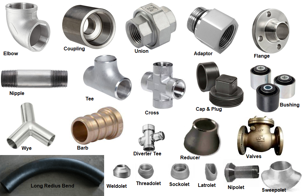 Pipes, Fittings and Connectors